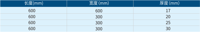 珍珠巖吸音板產(chǎn)品規(guī)格