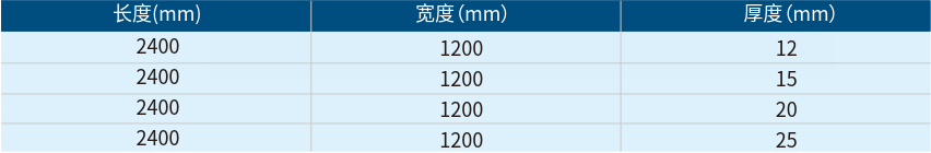 珍珠巖防火板產品規(guī)格